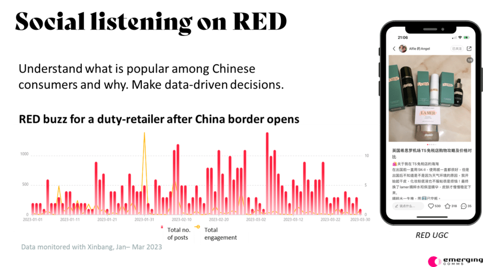 Social listening on Xiaohongshu - Understand what is popular among Chinese consumers and why.