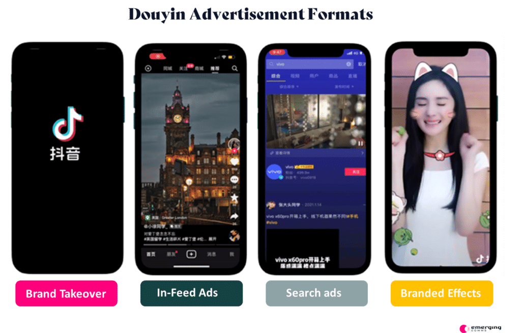 Douyin Advertisement Formats - 4 different types
