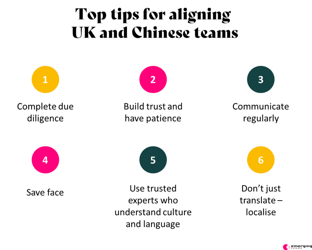 Top tips for aligning UK and Chinese teams